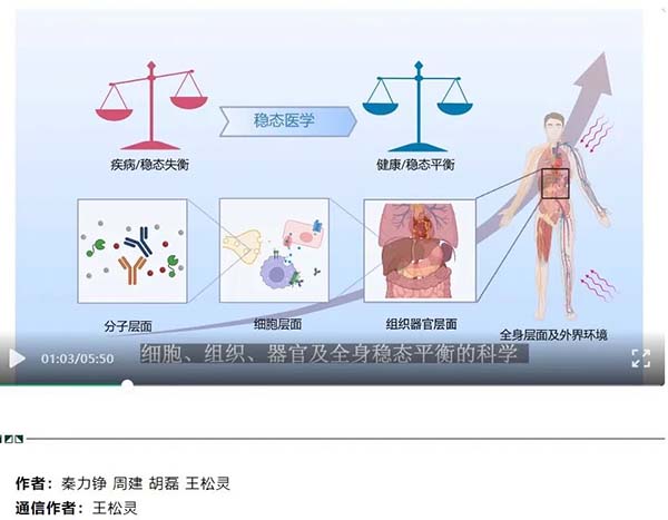 我院多篇文章入围《中华口腔医学杂志》2023年度公众号阅读量TOP10